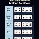 benbet short deck poker